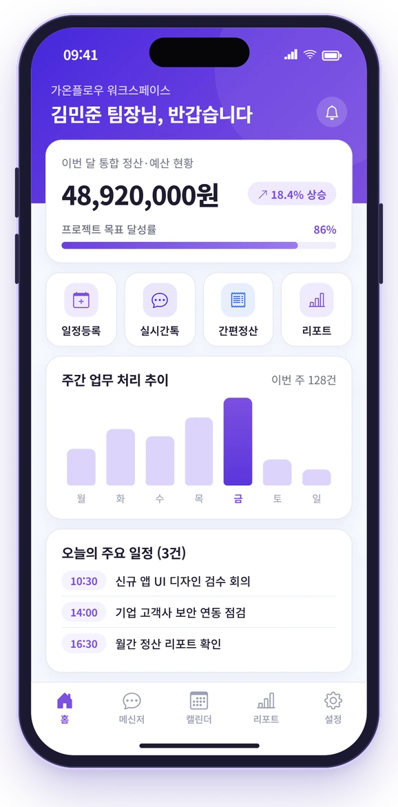 가온플로우 한국형 모바일 대시보드 화면