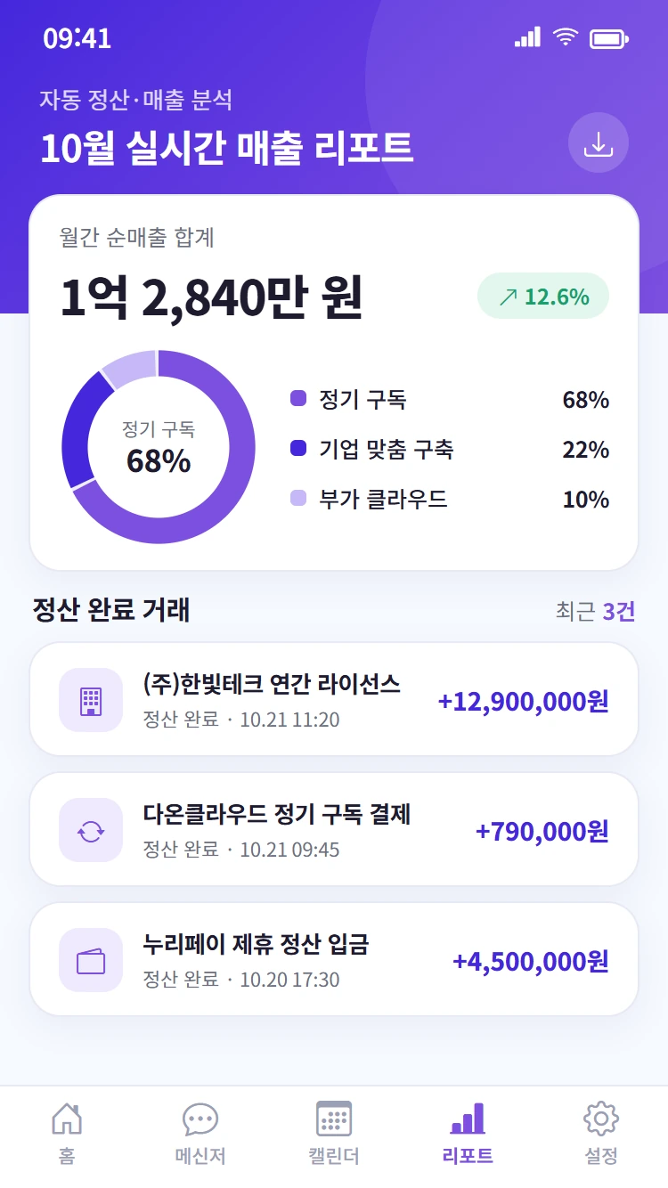 가온플로우 자동 정산 및 매출 분석 리포트 화면